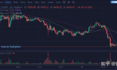 最新btc价格今日行情,BTC今日最新行情