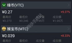 聚币网bcc价格,btc币最新价格