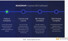 Bing Ventures 研报：Cosmos DeFi 生态一览