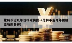 比特币近几年价格走势图（比特币近几年价格走势图分析）