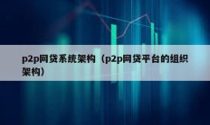 p2p网贷系统架构（p2p网贷平台的组织架构）