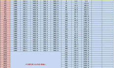 以太坊余额,1以太坊等于多少人民币