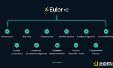 Wintermute Ventures：我们为什么投资Euler？