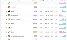 击穿1万亿美元：为什么比特币是龙年财富密码