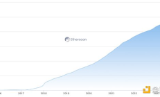 Coinbase：钱包技术发展现状总述