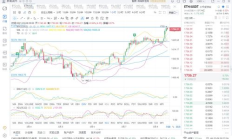 eth币今日价格行情,中国唯一合法数字货币