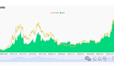 若“懂王”当选 73000可能只是起点