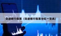 交通银行股票（交通银行股票分红一览表）