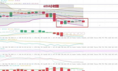 以太坊行情最新价格,交易所app下载