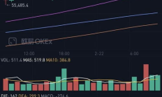 以太坊虚拟币,以太坊，以太币是啥玩意