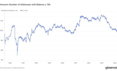 以太坊 etf,以太坊ETF批准