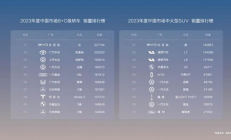 上市价格比ico价格低,什么是ICO