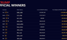 特朗普的币圈晚宴背后 一场盛大的利益交换