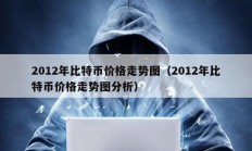 2012年比特币价格走势图（2012年比特币价格走势图分析）