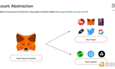1KX：钱包基础设施全览 如何驱动下一代dApp
