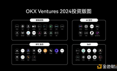 OKX Ventures年度报告：60+项目布局与14大趋势前瞻