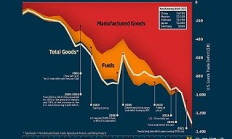 稳定币背后：华盛顿为何突然对美元稳定币情有独钟