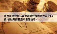 黄金市场分析（黄金市场分析若意外失守55日均线,则削弱后市看涨信号）