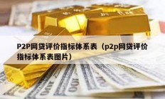 P2P网贷评价指标体系表（p2p网贷评价指标体系表图片）
