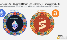为什么说比特币 L2 比以太坊 L2 更具市场潜力？