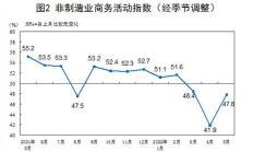 以太坊价格行情,狗狗币今日最新价格